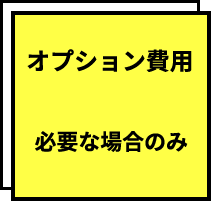 オプション費用